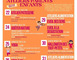 Ateliers Alimentation 1 - Sébazac-Concourès